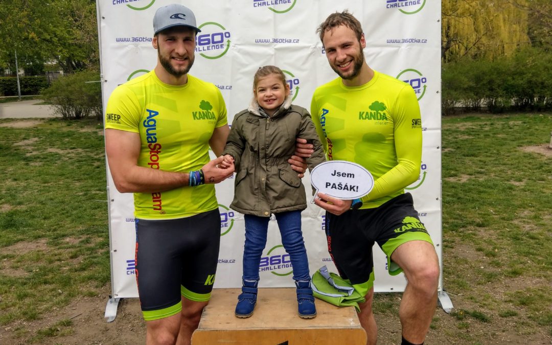 360 Challenge 2019