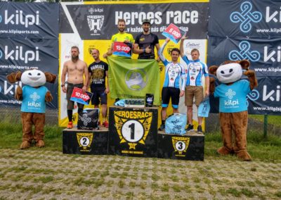 Kilpi Heroes race 2019